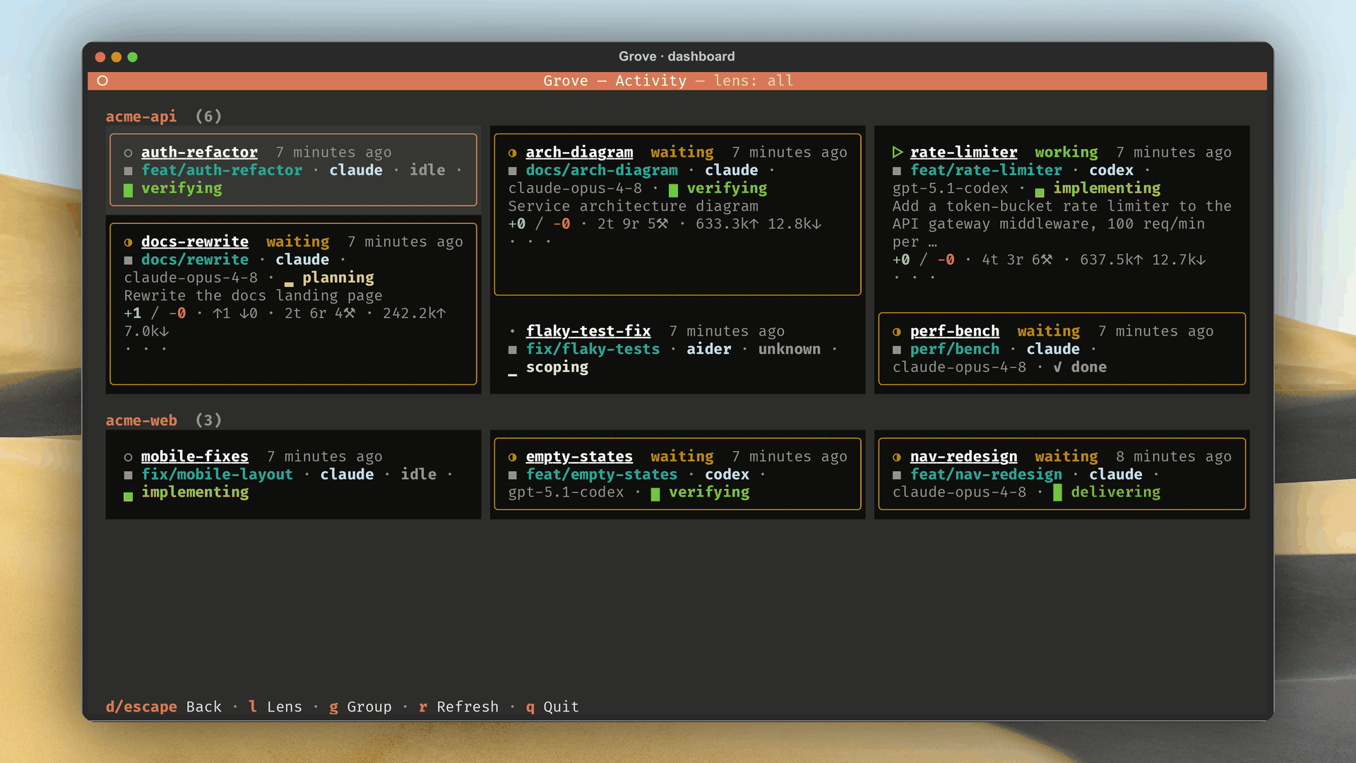Grove's terminal activity dashboard: one tile per workspace, grouped by project, with the busiest tiles expanded to show a live terminal tail